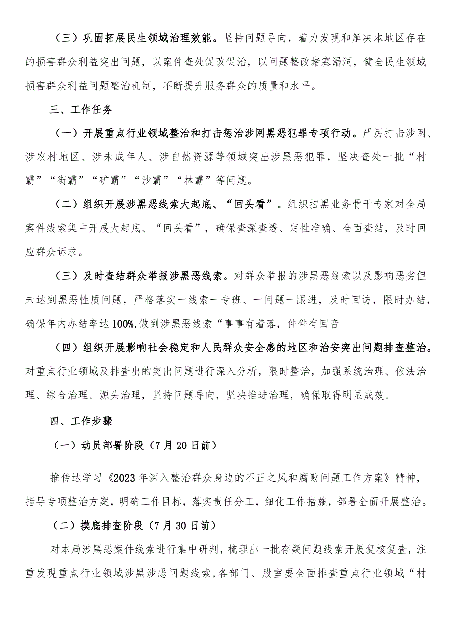 XX县城市管理综合执法局开展欺压百姓侵占集体利益等涉黑涉恶问题专项整治方案.docx_第2页