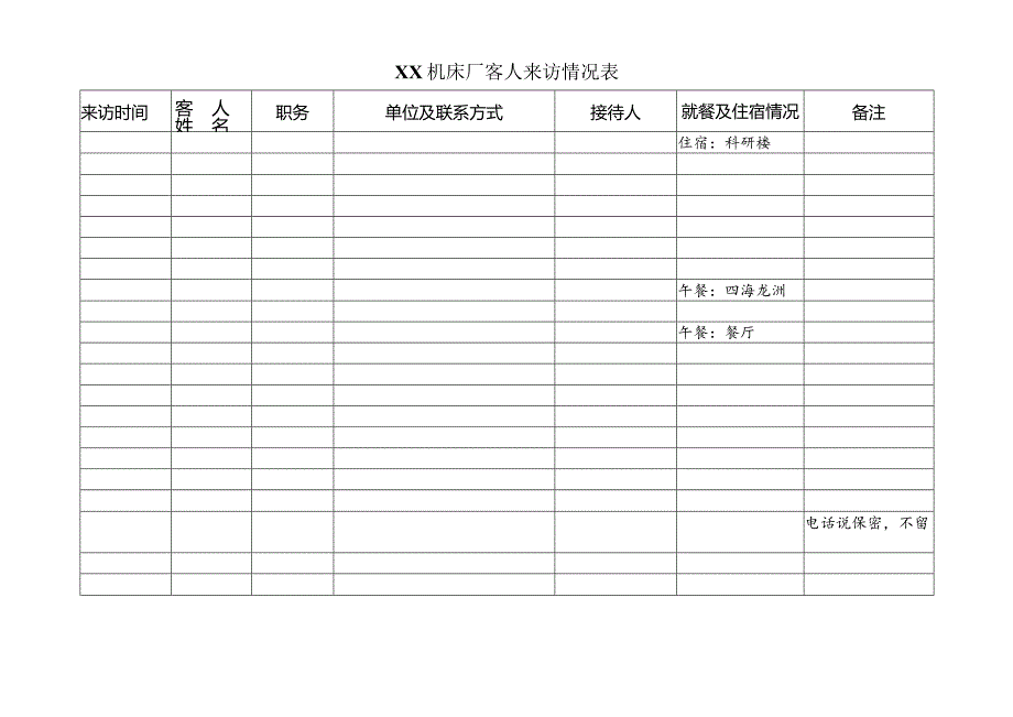 XX机床厂客人来访情况表（2023年）.docx_第1页