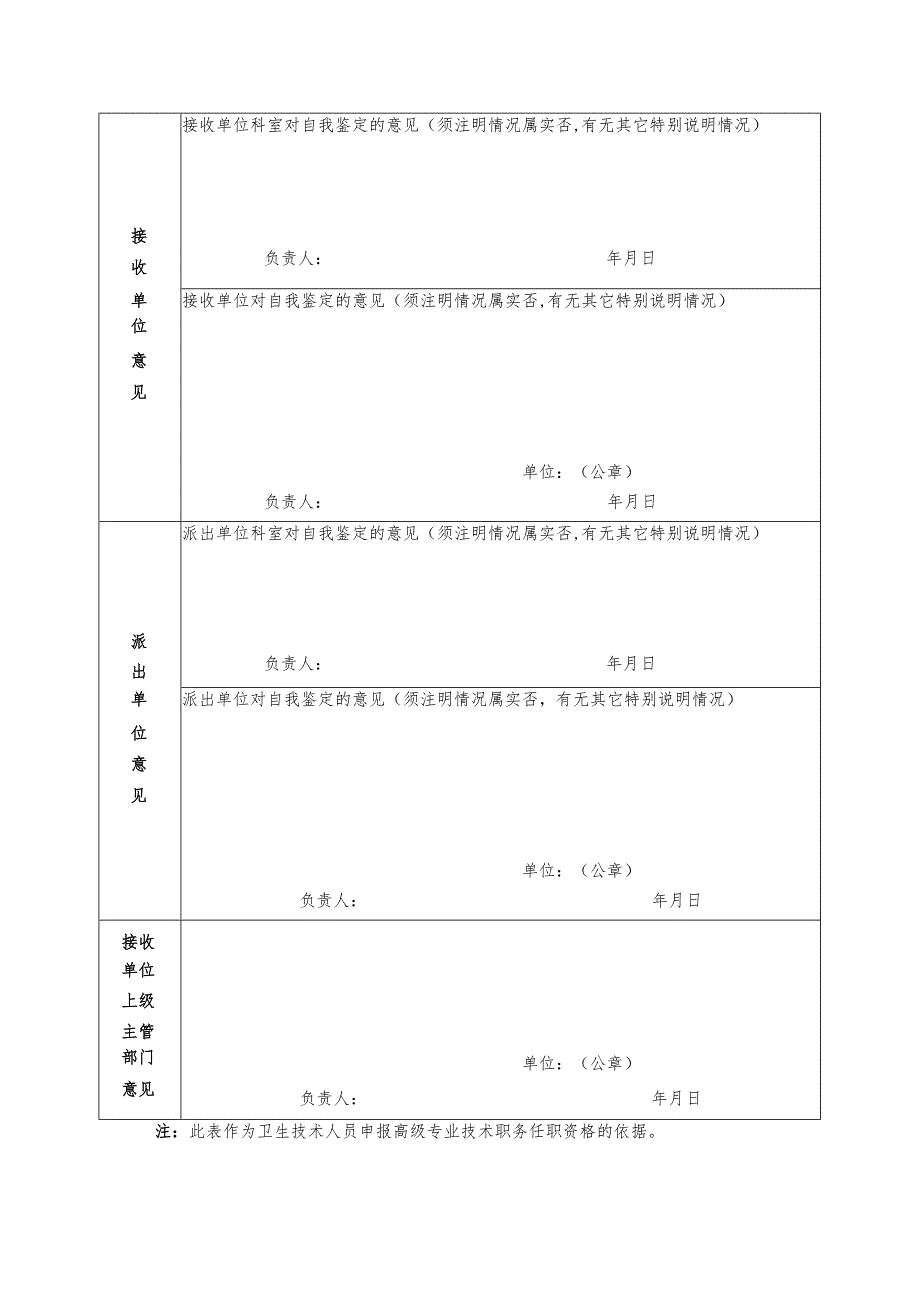 对口支援鉴定表.docx_第2页