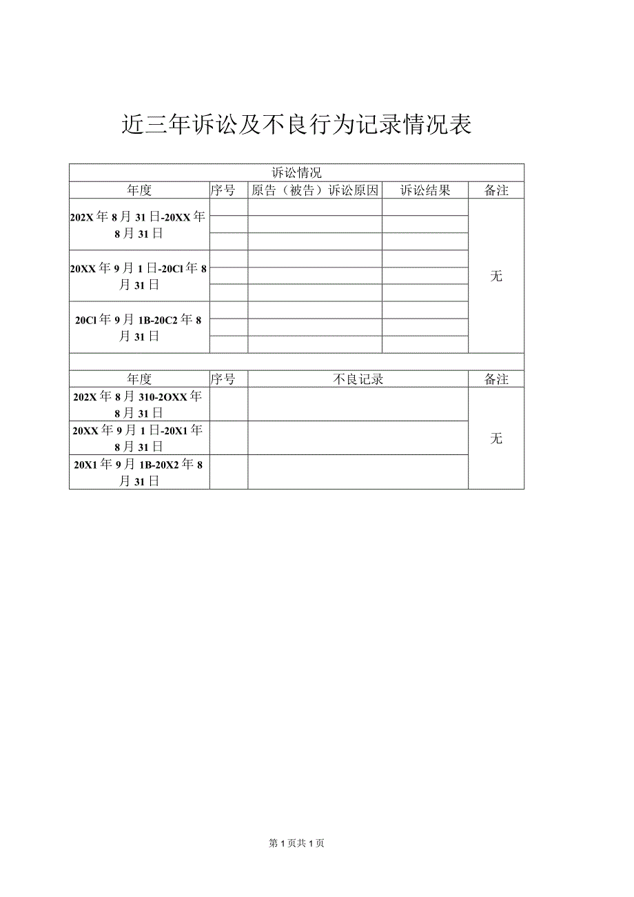 近三年诉讼及不良行为记录情况表（2023年XX高压开关有限公司）.docx_第1页