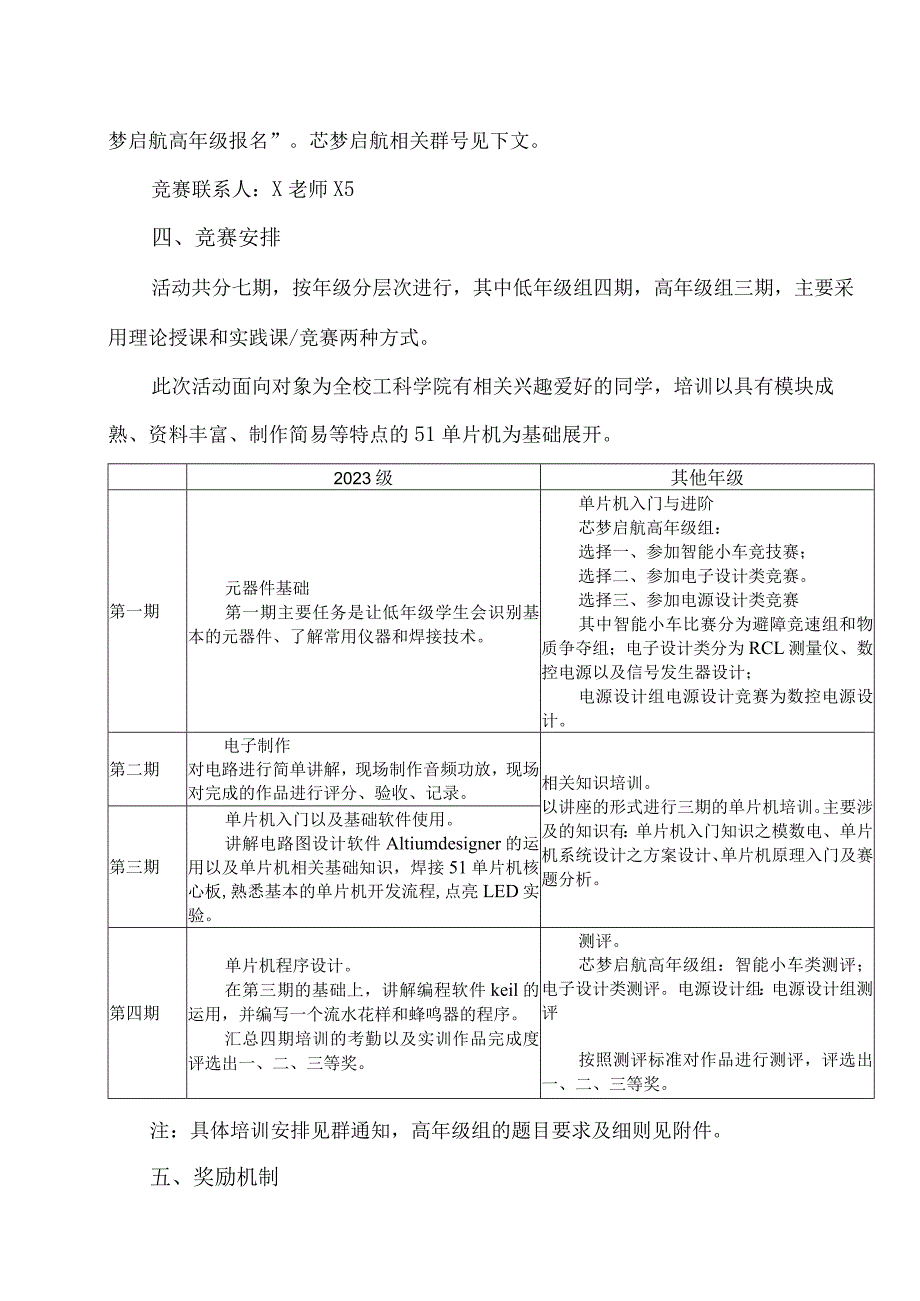 XX工程技术大学关于举办第XX届“芯梦启航”科技竞赛活动的通知（2023年）.docx_第2页