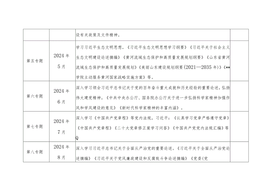 大学高校党委理论学习中心组2024年学习计划安排表.docx_第2页