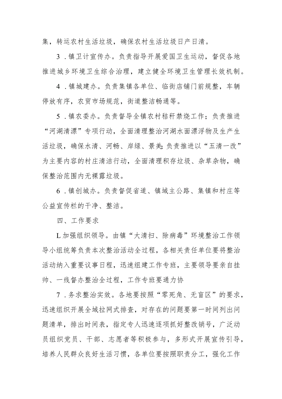 关于开展“大清扫、除病毒”人居环境整治活动的实施方案.docx_第2页