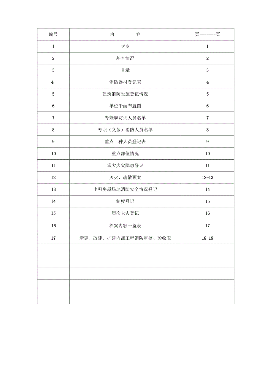 XX焊业有限公司消防重点单位档案（2023年).docx_第3页