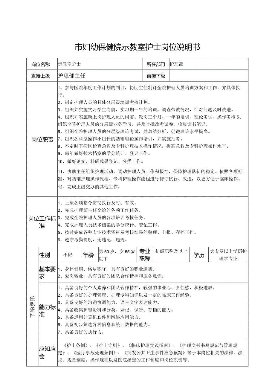 市妇幼保健院示教室护士岗位说明书.docx_第1页