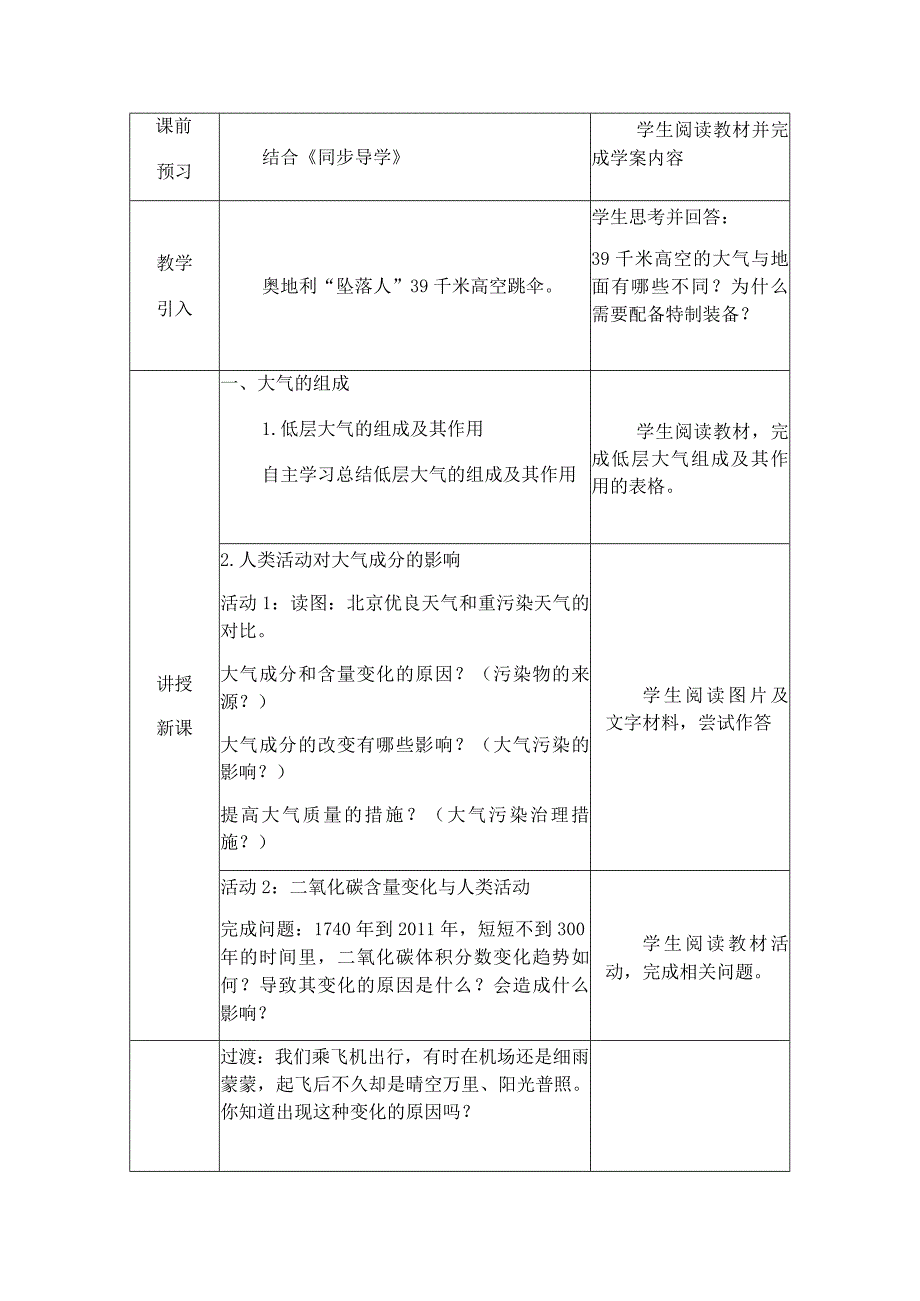 垂直分层知识表格.docx_第2页