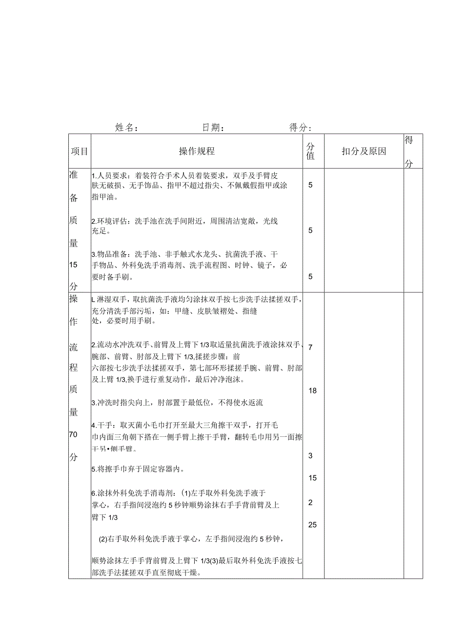 外科手消毒操作规程.docx_第3页