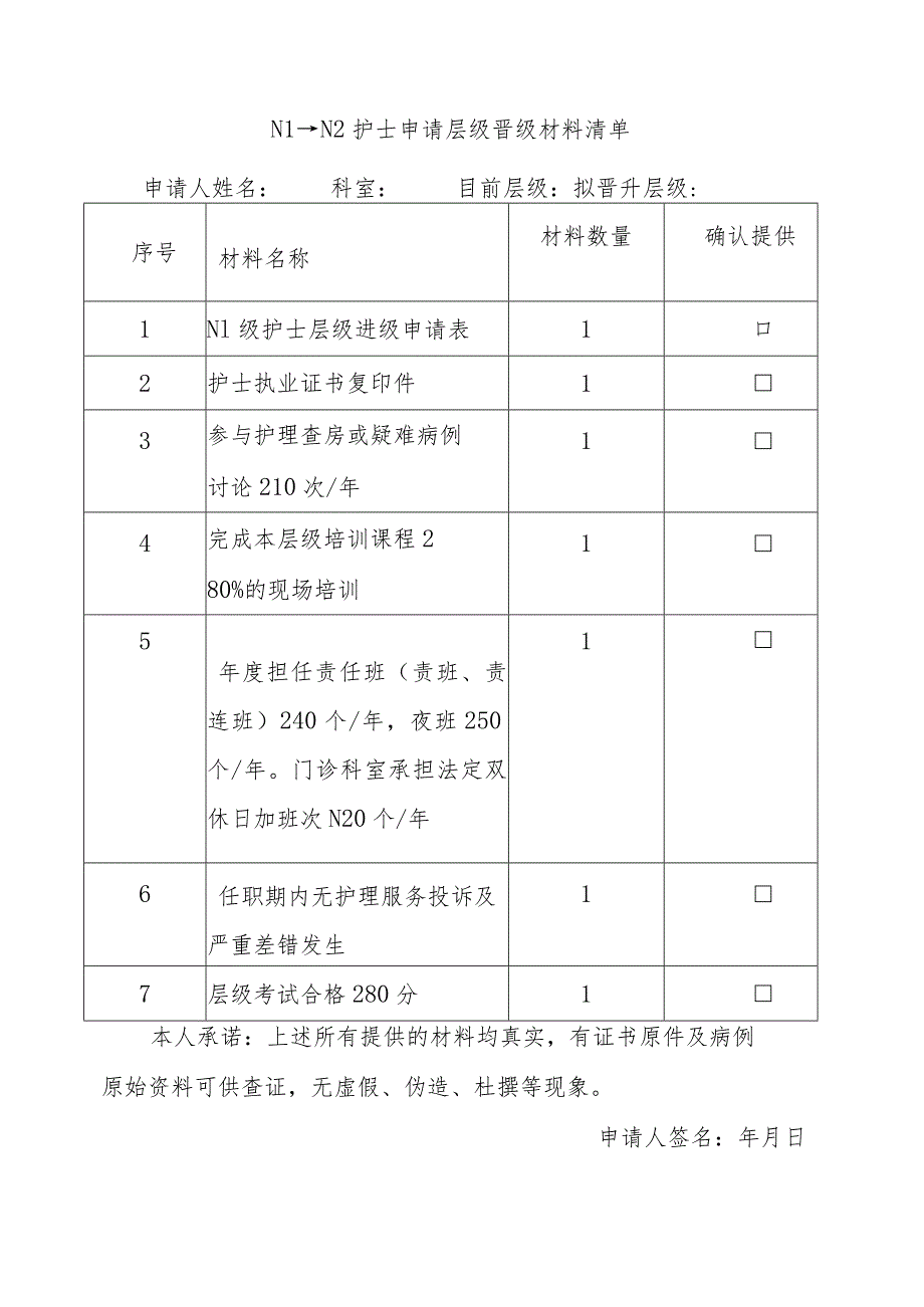 护士申请层级晋级材料清单.docx_第2页