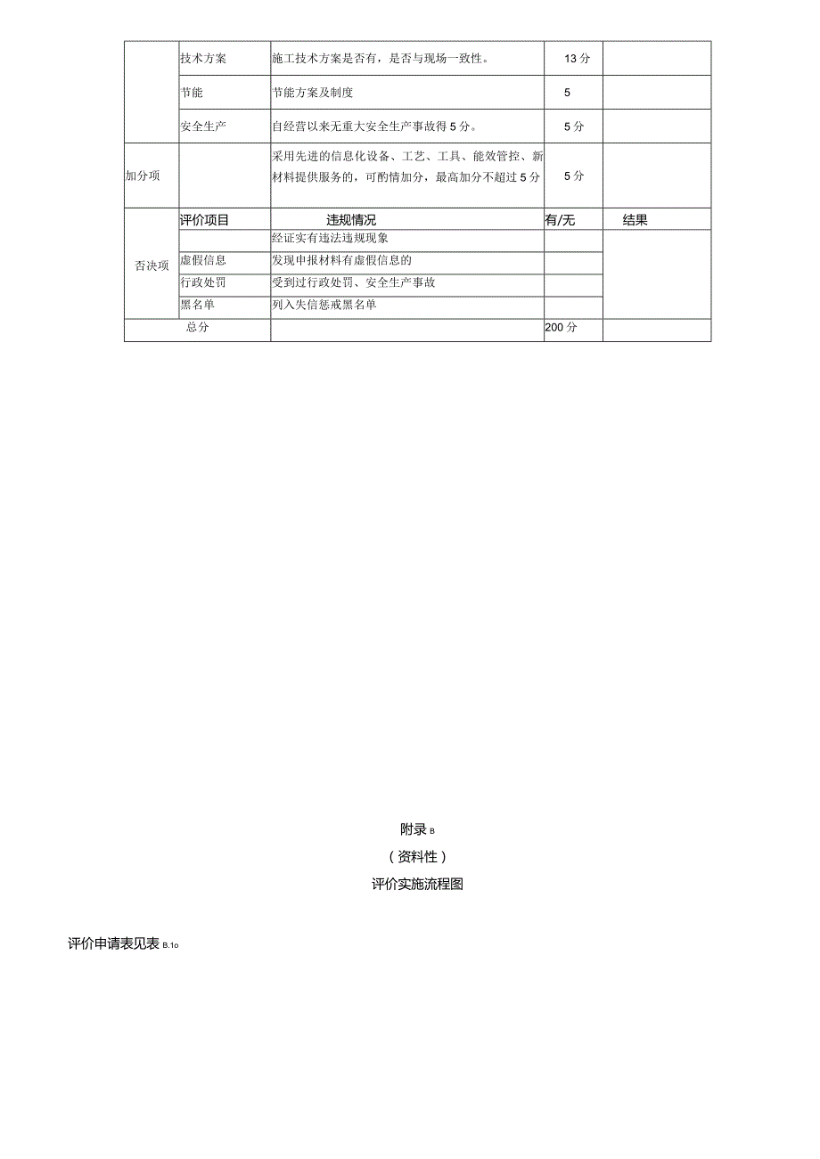 电子电器行业服务机构运维服务评价指标及分值.docx_第2页