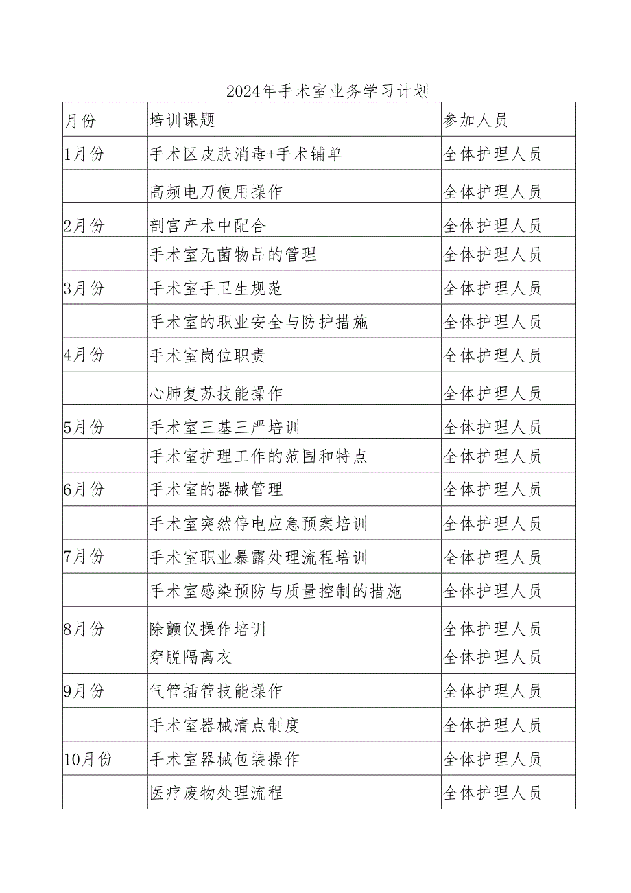 2024年手术室业务学习计划.docx_第1页