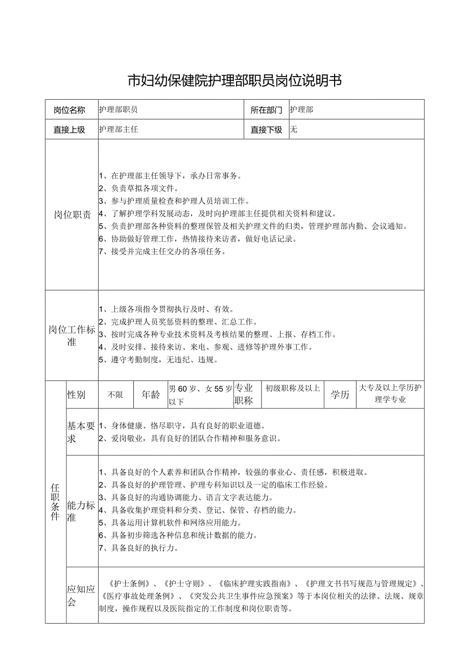 市妇幼保健院护理部职员岗位说明书.docx_第1页