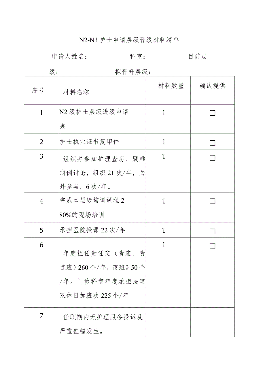 N2→N3 护士申请层级晋级材料清单.docx_第1页