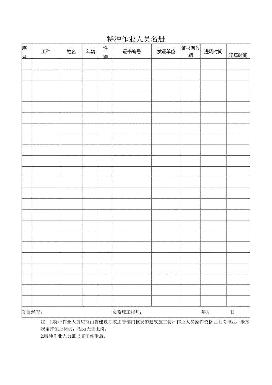 特种作业人员名册.docx_第1页