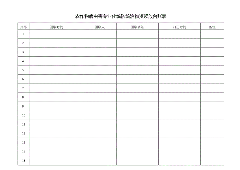 农作物病虫害专业化统防统治物资领放台账表.docx_第1页