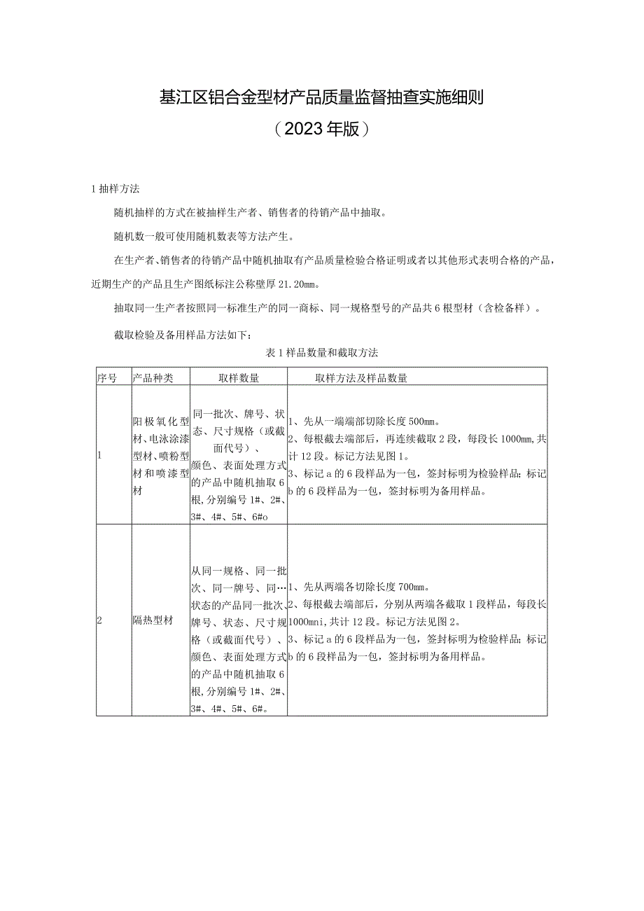 綦江区铝合金型材产品质量监督抽查实施细则2023年版.docx_第1页