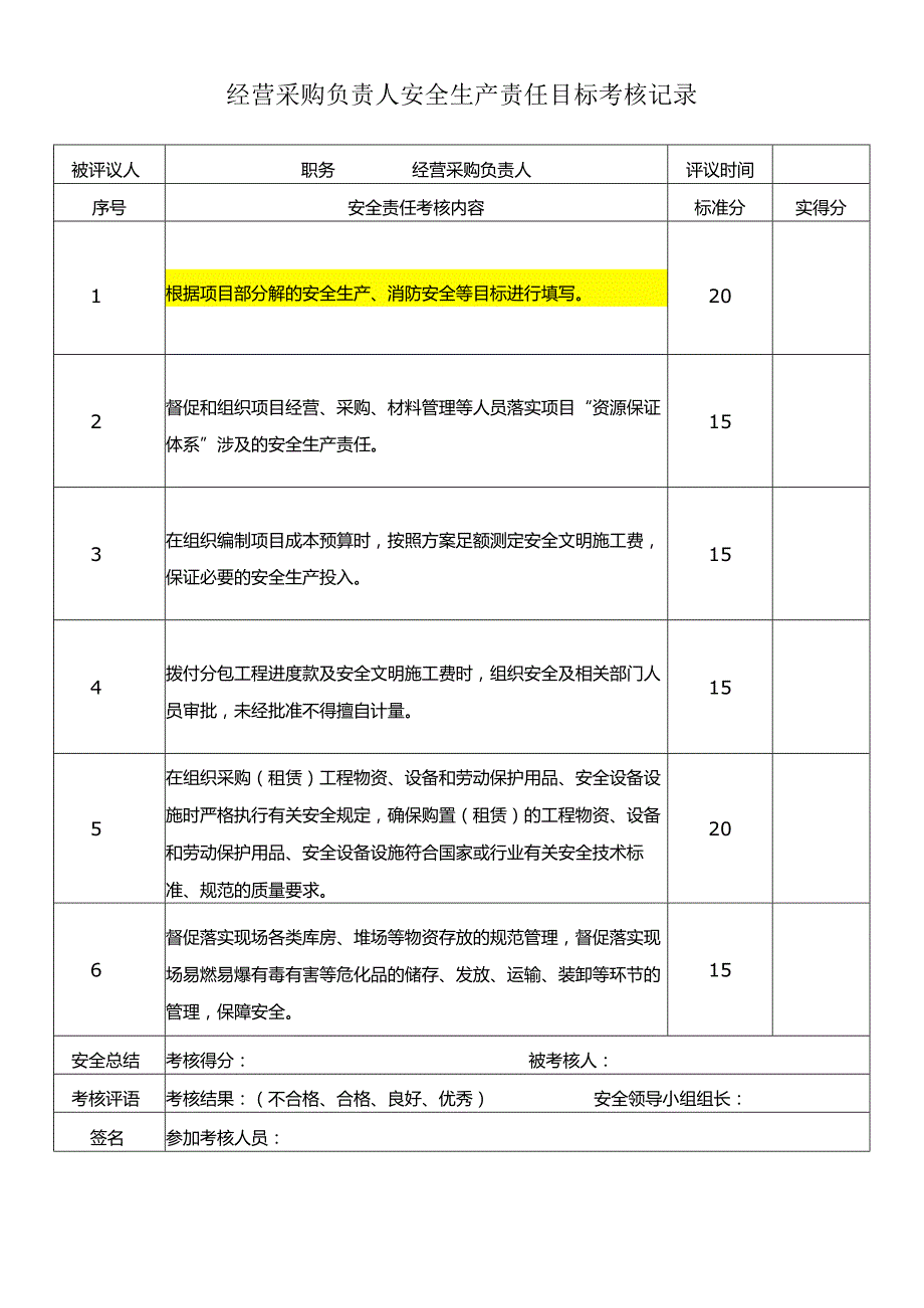 经营采购负责人安全生产责任目标考核记录.docx_第1页