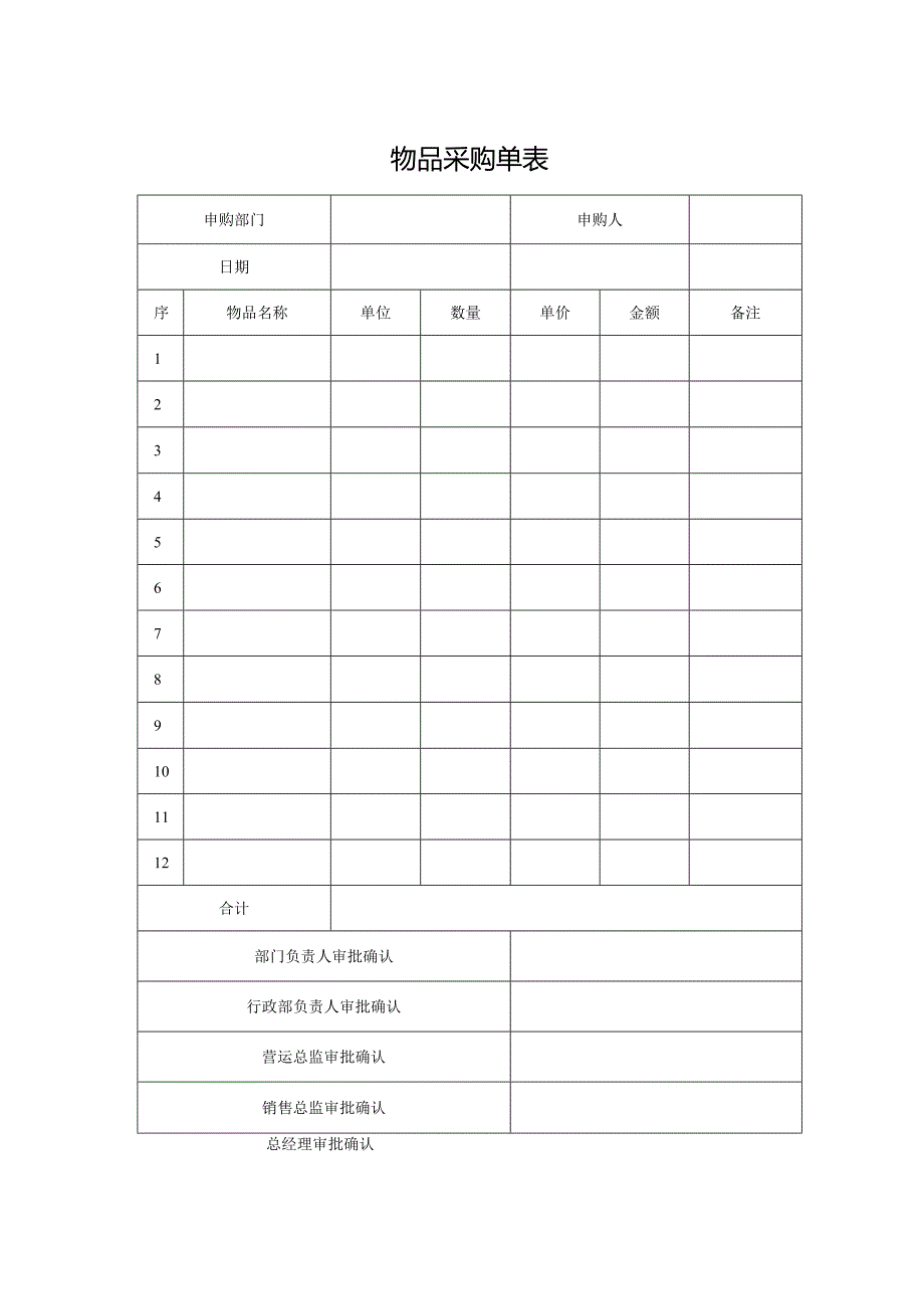 物品采购单表.docx_第1页