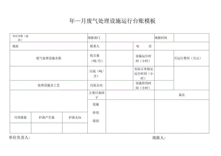 ____年____月废气处理设施运行台账模板.docx_第1页