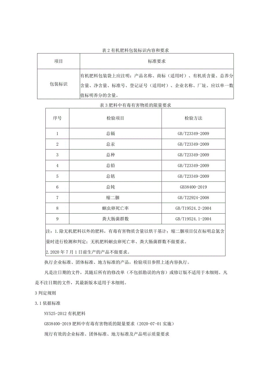 福建省产品质量监督抽查实施细则有机肥.docx_第2页