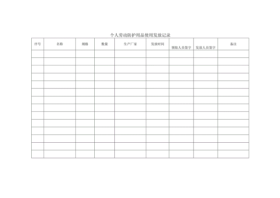 个人劳动防护用品使用发放记录.docx_第1页