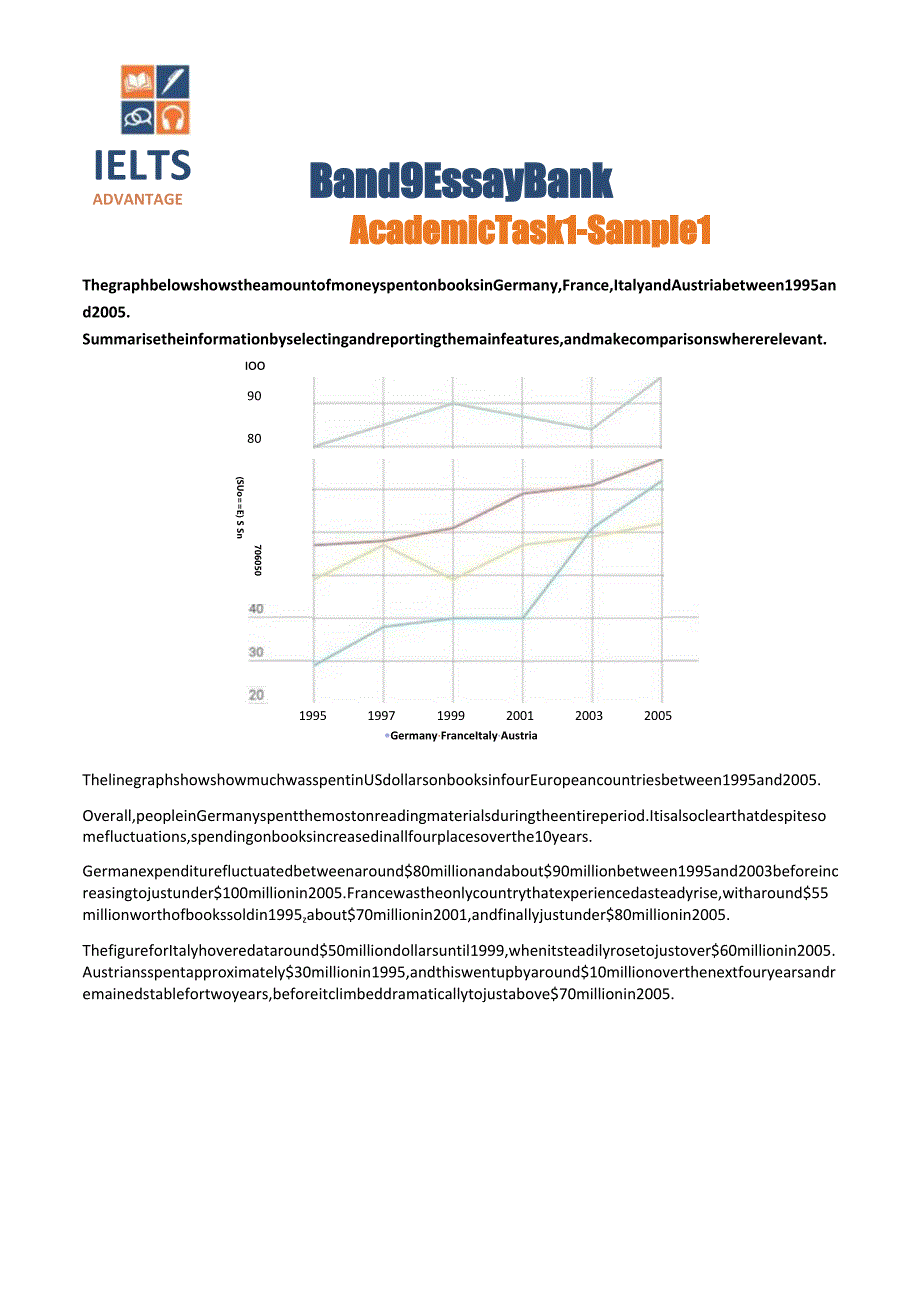 2024剑桥雅思讲义AC_Task_1_Essays.docx_第1页