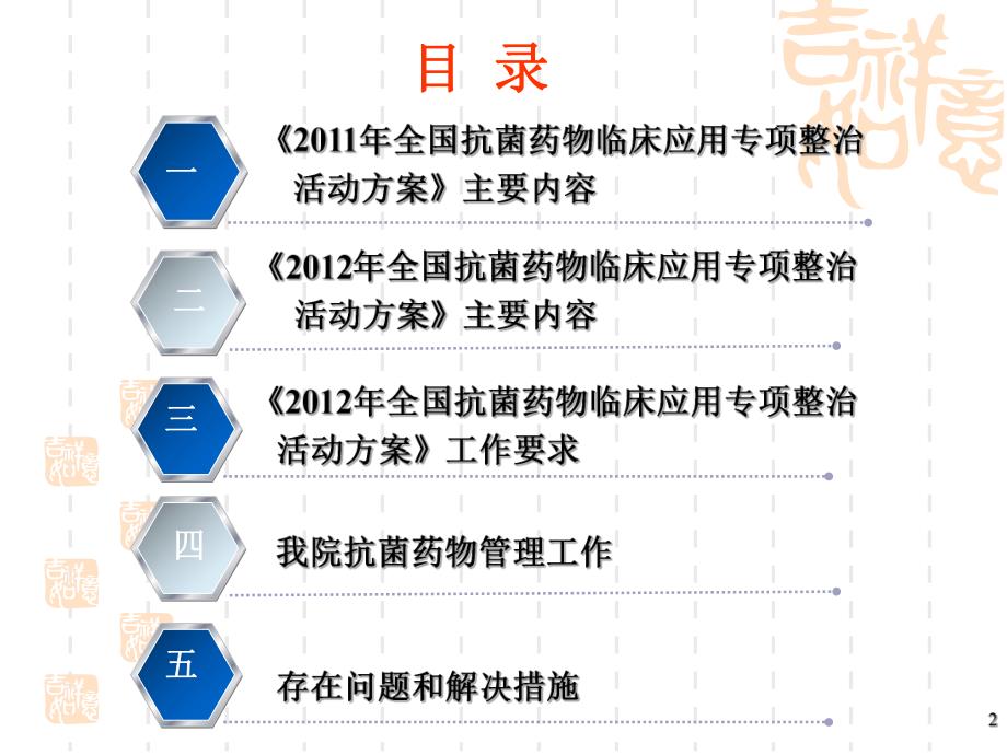 全国抗菌药物临床应用专项整治活动方案介绍.ppt_第2页