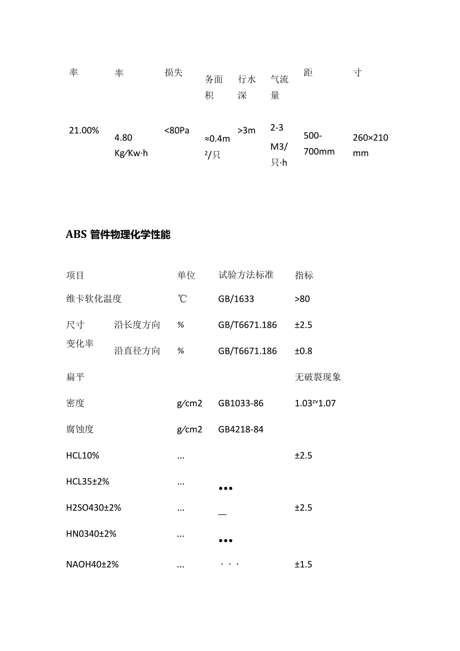 旋混式曝气器解析全套.docx_第3页