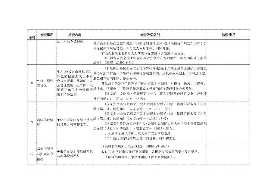 赣州市萤石矿安全专项整治检查表.docx_第3页