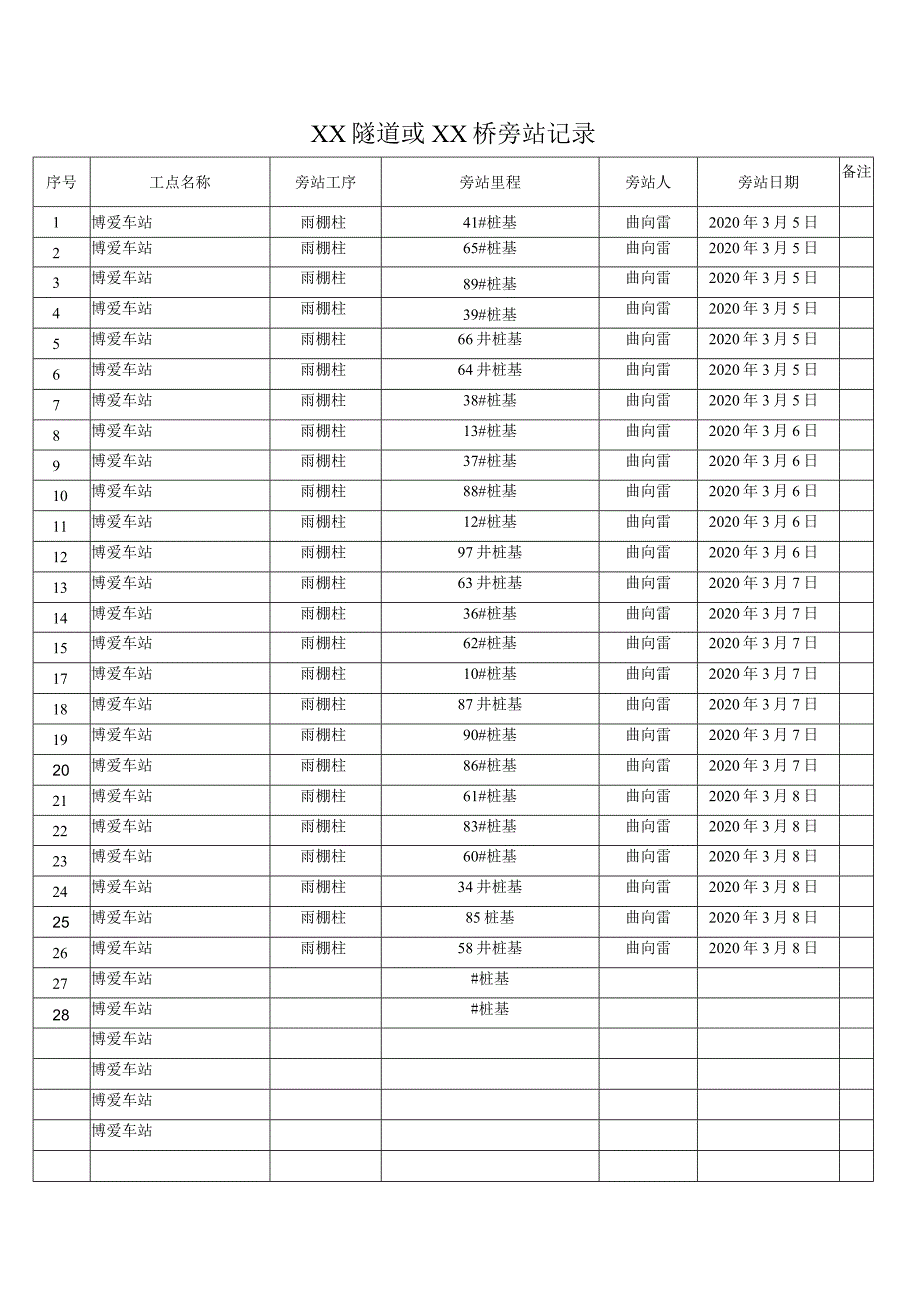 博爱车站站房.docx_第1页