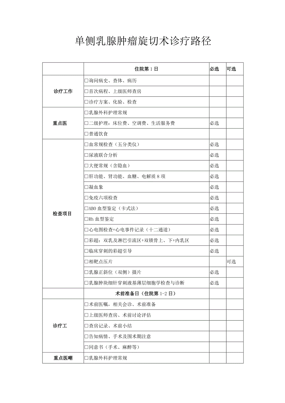 单侧乳腺肿瘤旋切术诊疗路径.docx_第1页