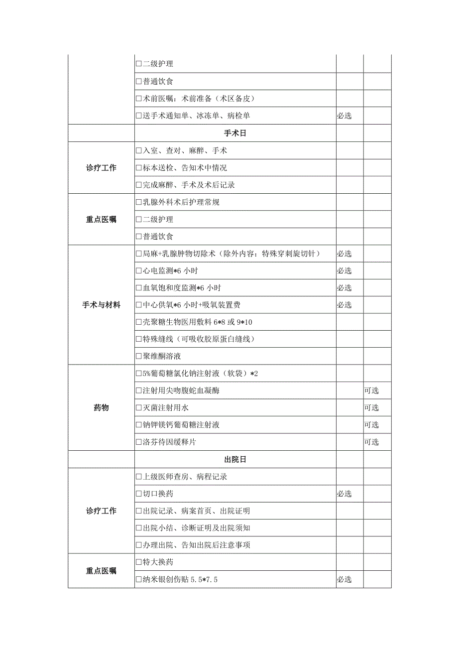 单侧乳腺肿瘤旋切术诊疗路径.docx_第2页