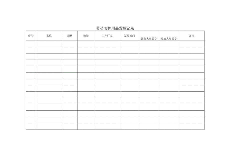 劳动防护用品发放记录.docx_第2页