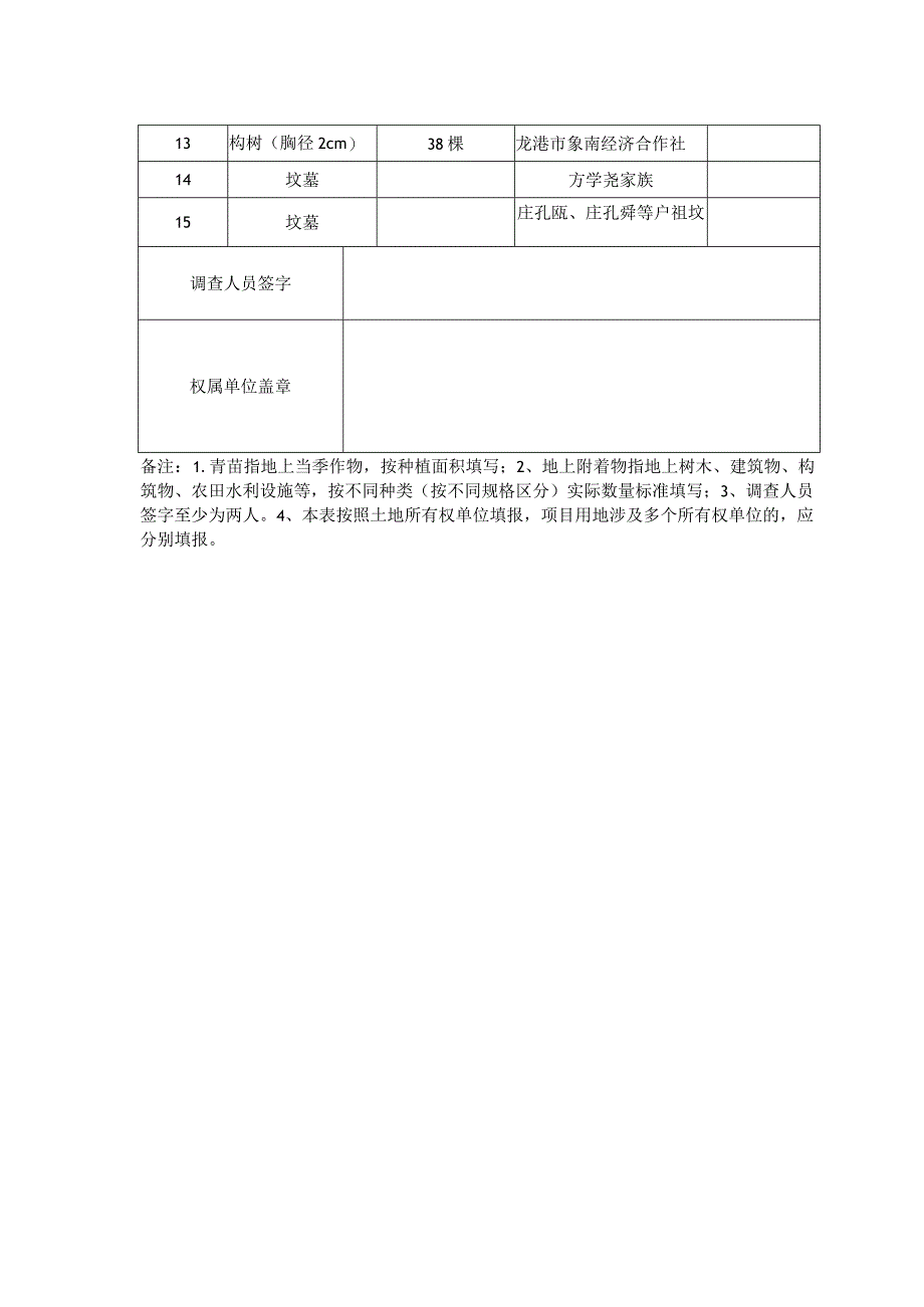 青苗及地上附着物调查表.docx_第2页