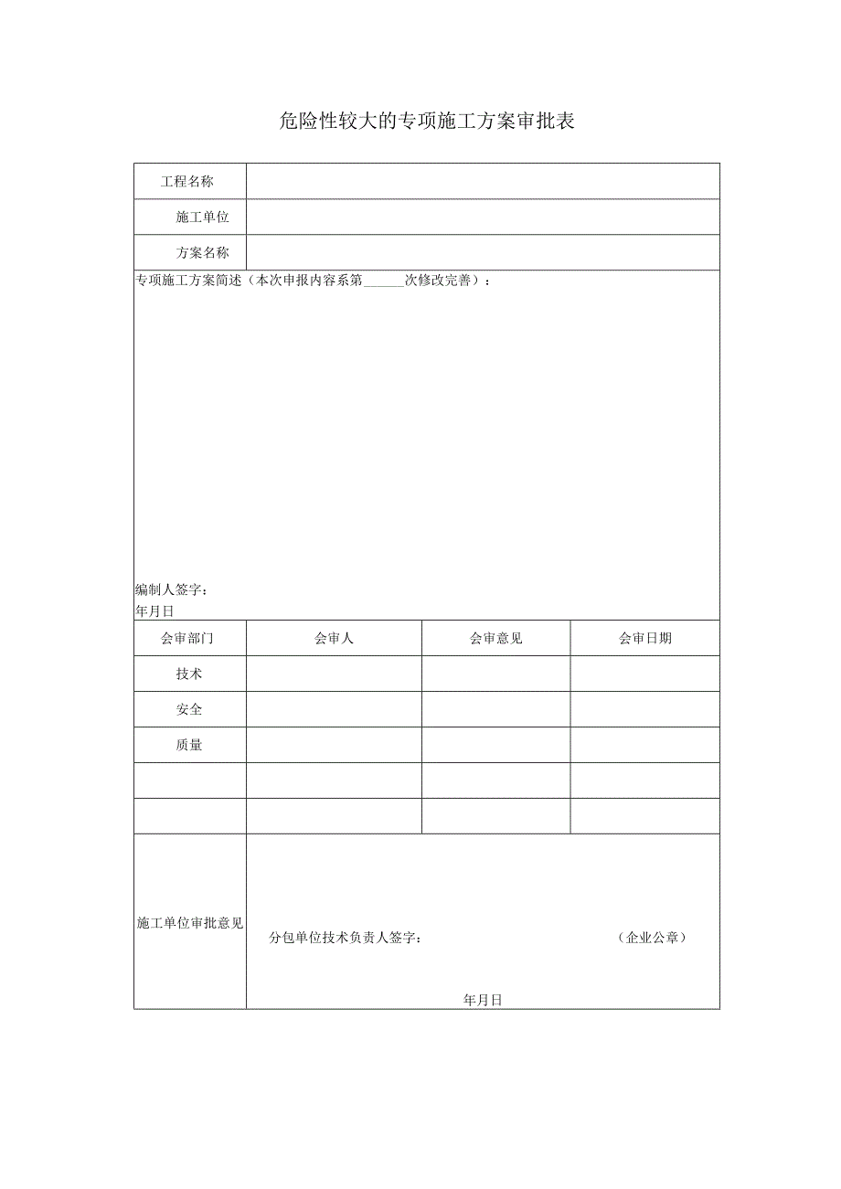 危险性较大的专项施工方案审批表.docx_第1页