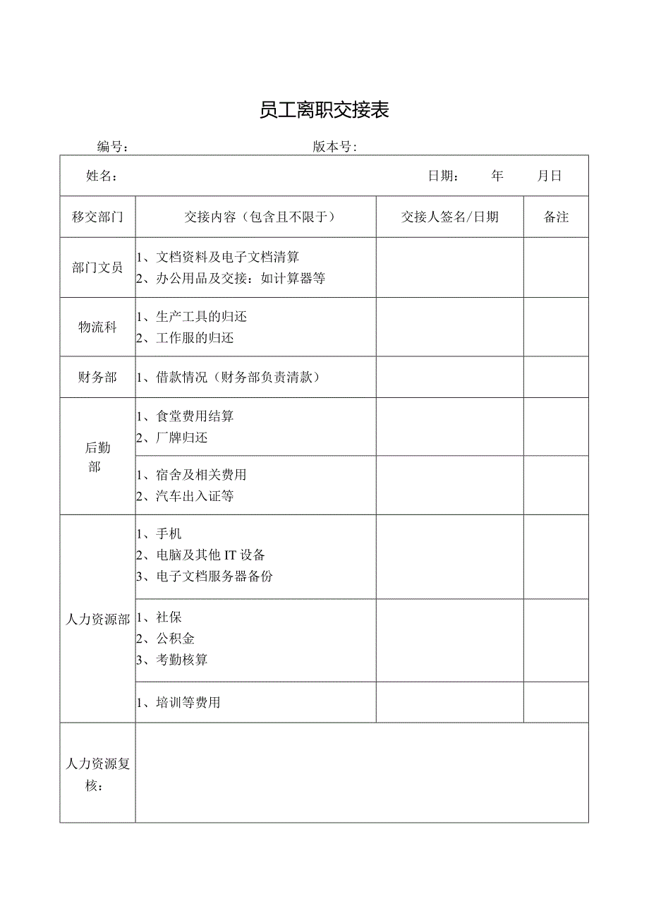 员工离职交接表.docx_第1页