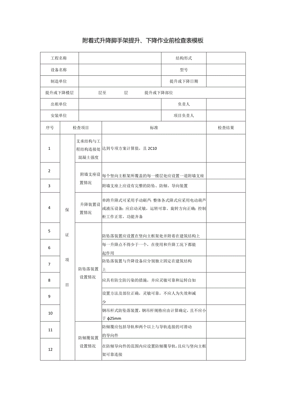 附着式升降脚手架提升、下降作业前检查表模板.docx_第1页