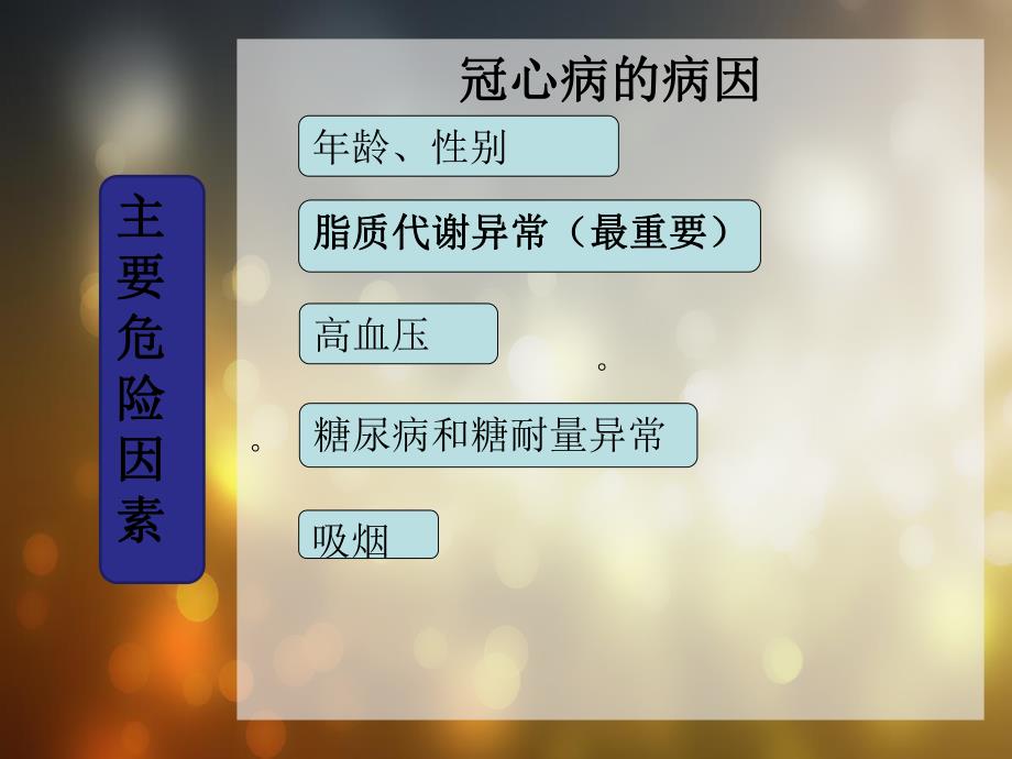 冠心病护理查房.ppt_第3页