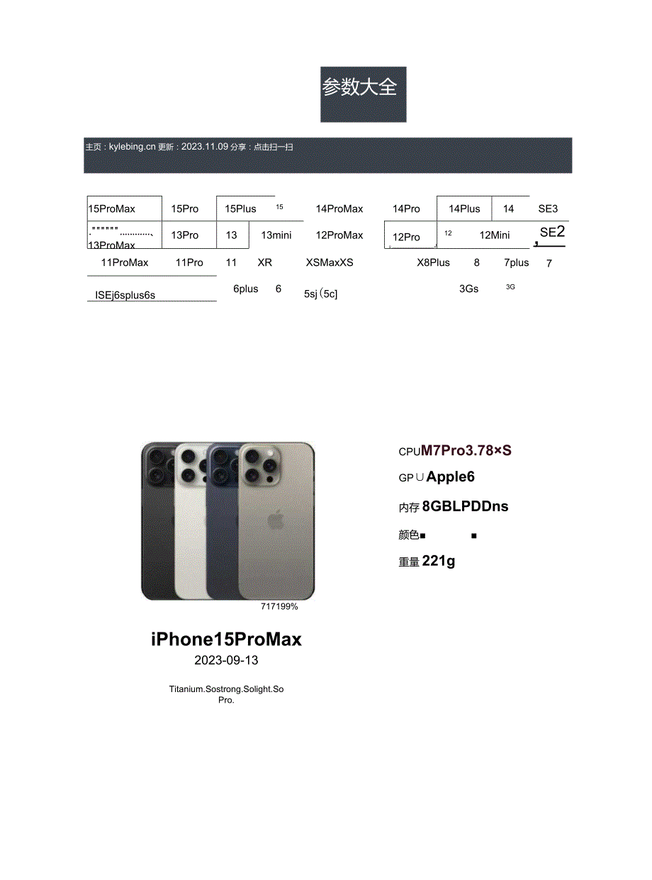 2024剑桥雅思讲义kylebing_cn_tools_iphone.docx_第1页