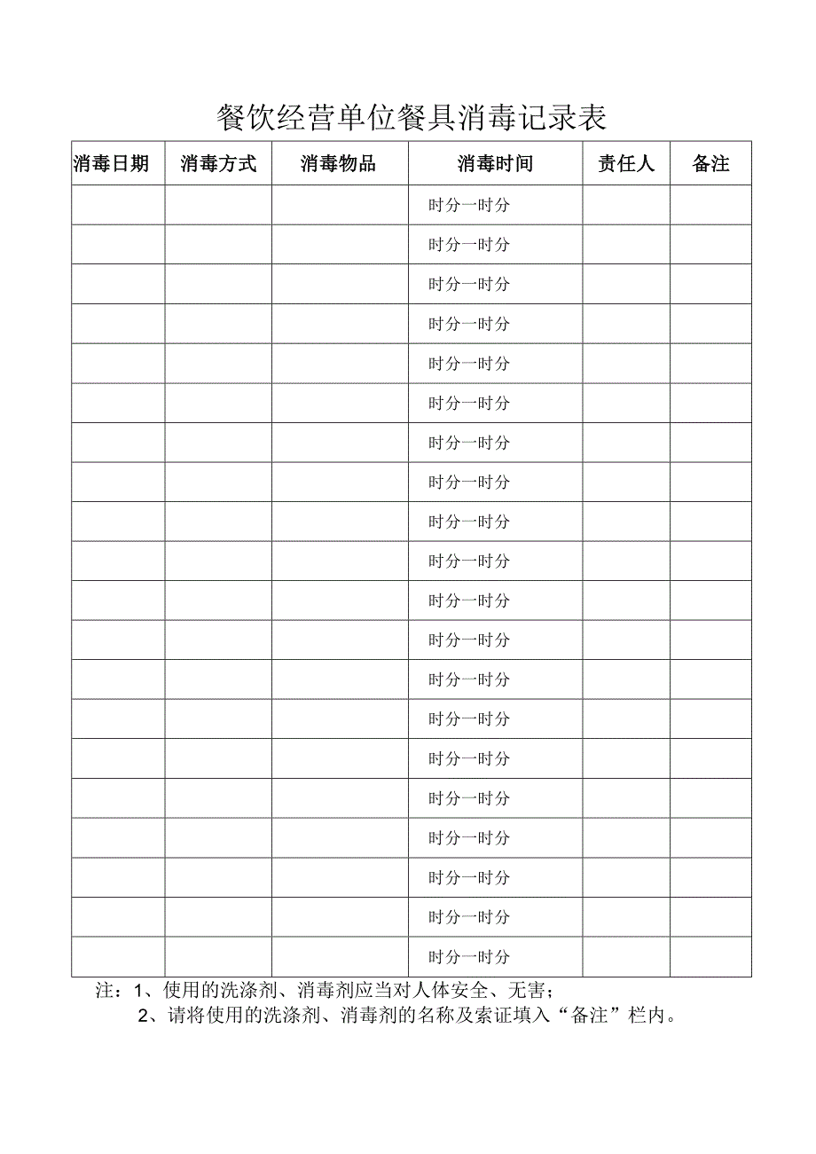 餐饮经营单位餐具消毒记录表.docx_第1页