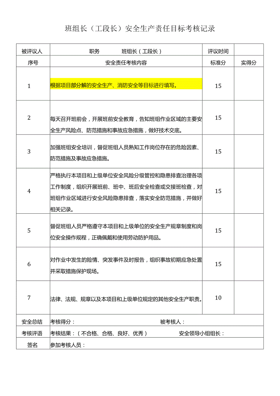 班组长（工段长）安全生产责任目标考核记录.docx_第1页