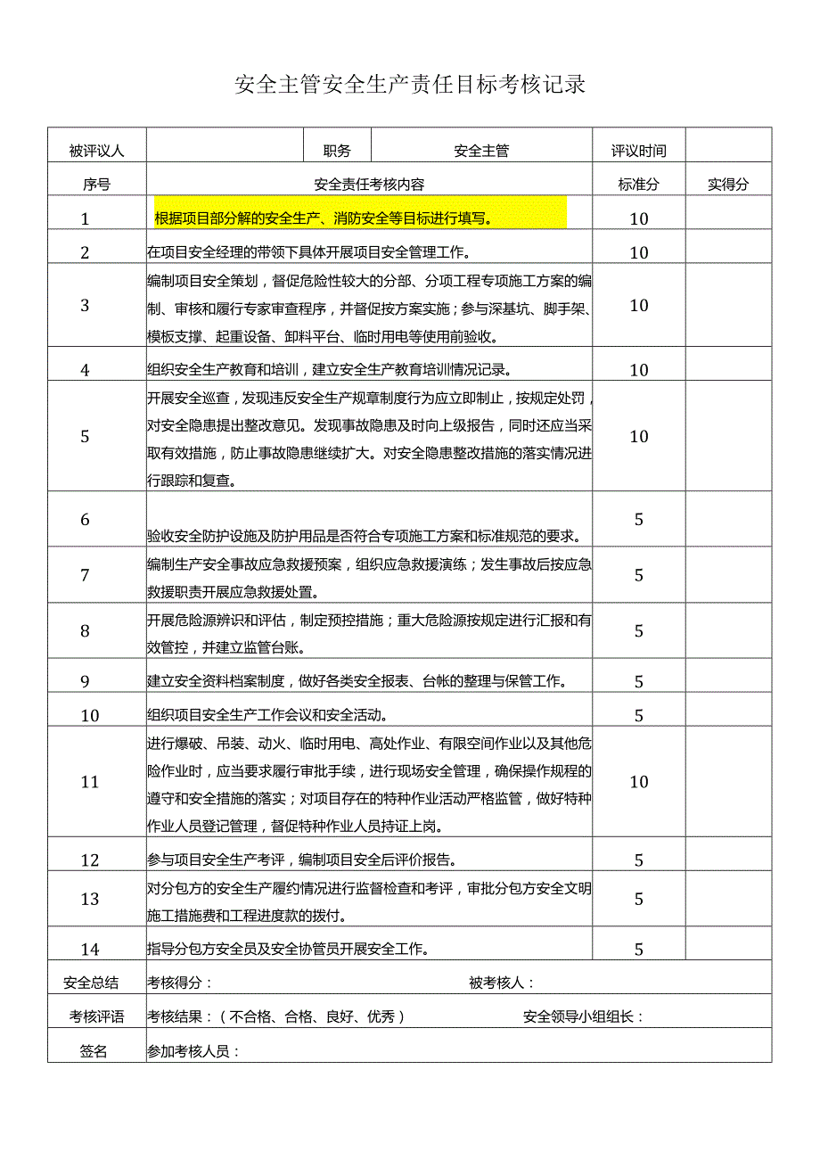 安全主管安全生产责任目标考核记录.docx_第1页