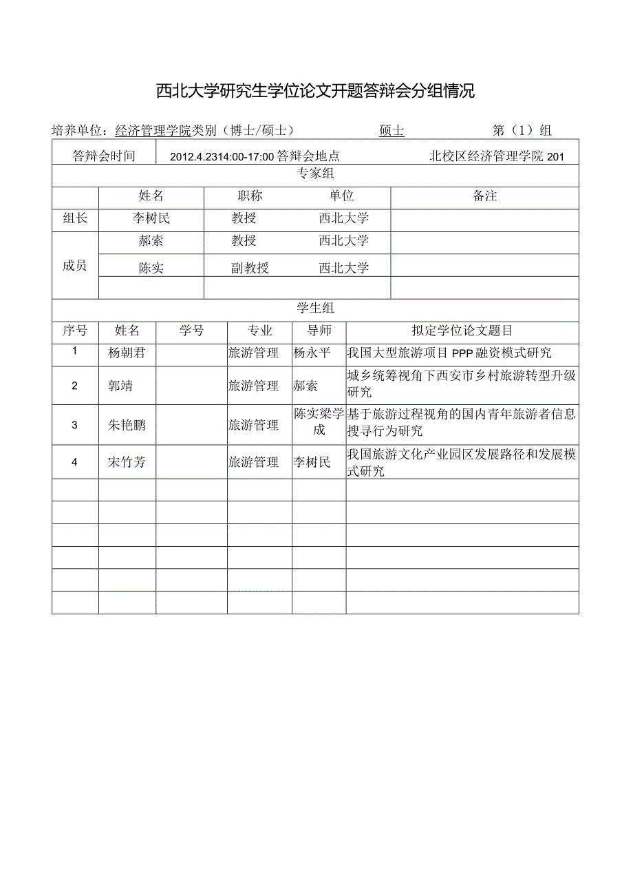 西北大学研究生学位论文开题答辩会分组情况.docx_第1页