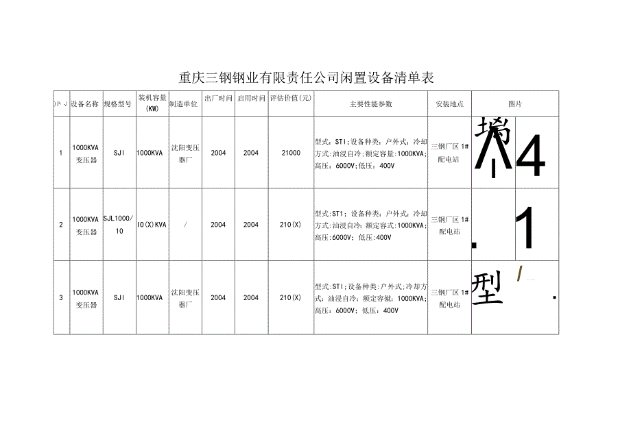 重庆三钢钢业有限责任公司闲置设备清单表.docx_第1页