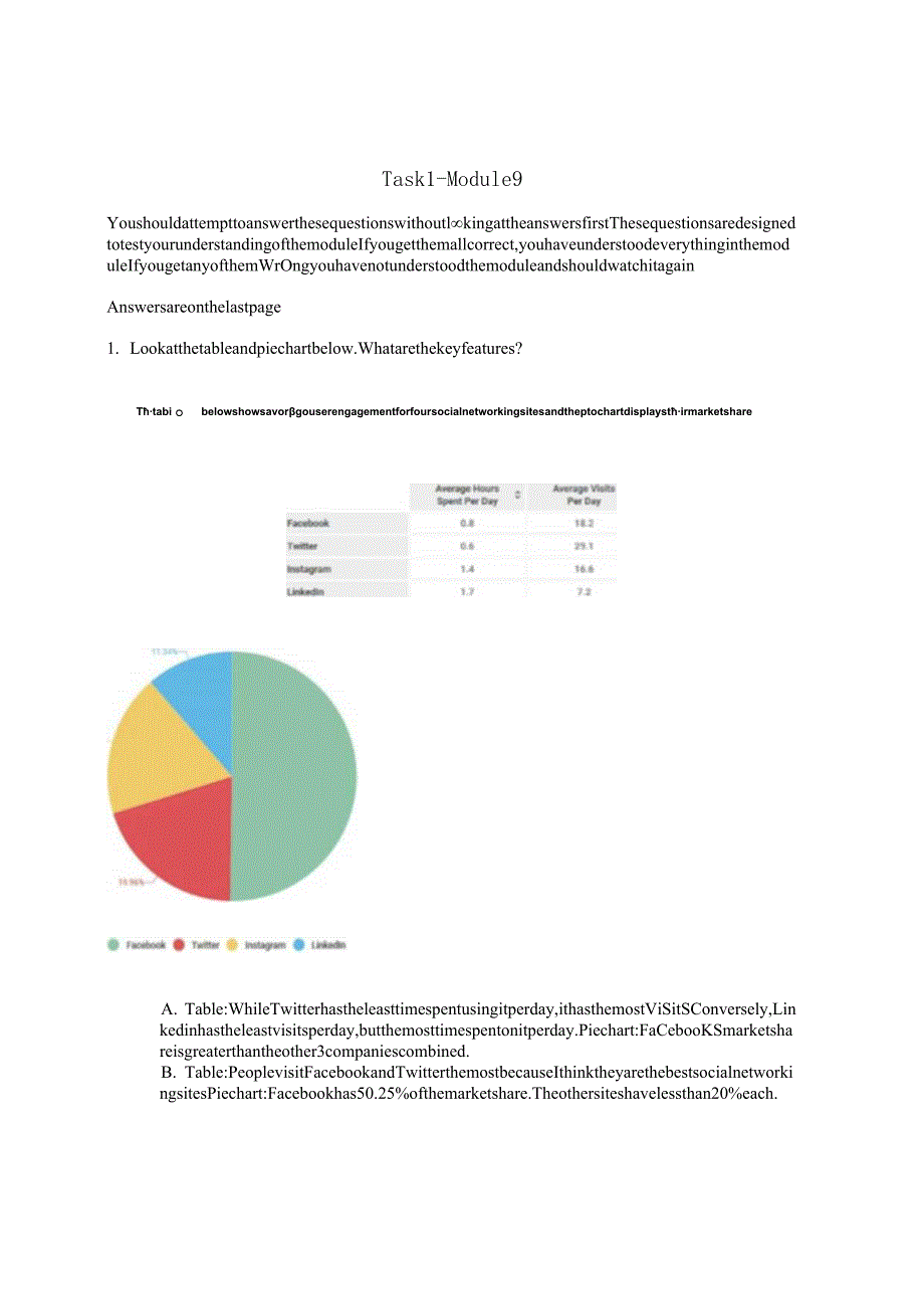 2024剑桥雅思讲义Task_1_Assessment_9.docx_第1页