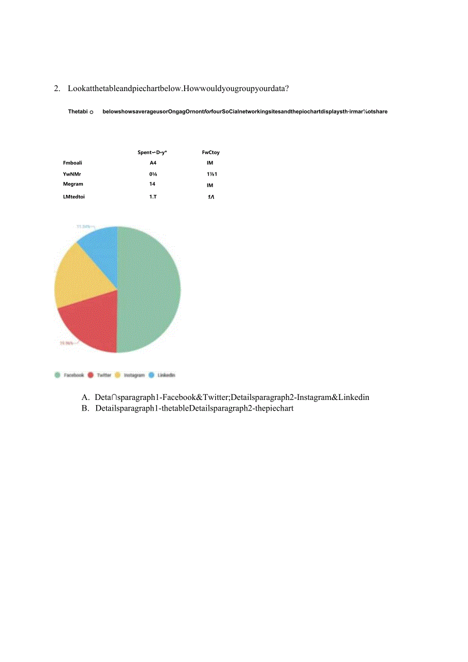 2024剑桥雅思讲义Task_1_Assessment_9.docx_第2页