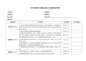 苏州市建筑工地扬尘第三方暗查暗访用表.docx