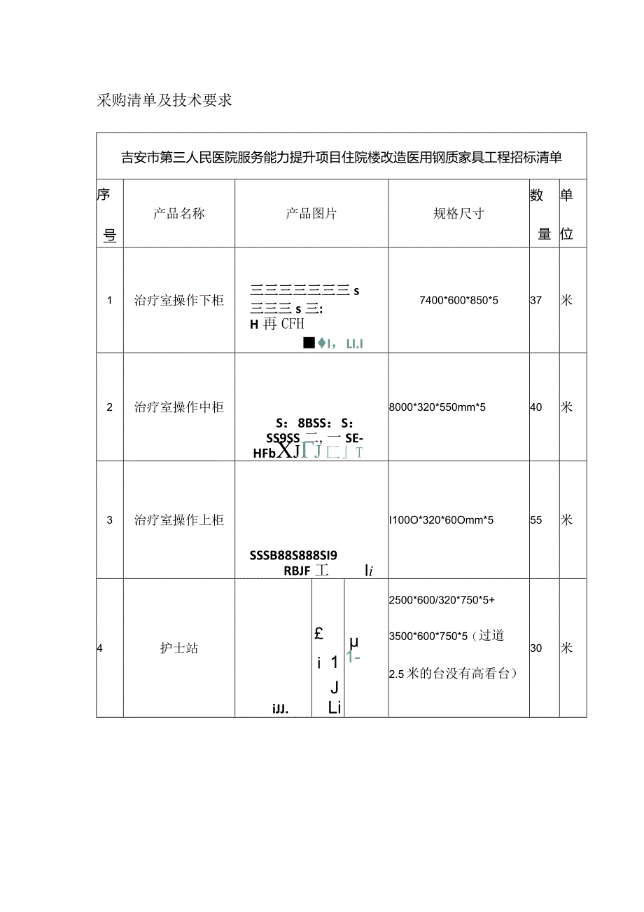 采购清单及技术要求.docx_第1页