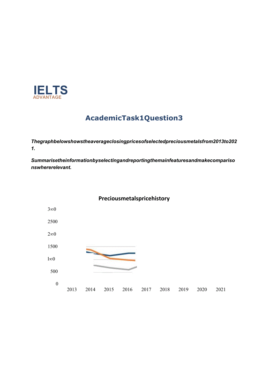 2024剑桥雅思讲义IELTS_Advantage_AC_Task_1_Practice_Questions.docx_第3页