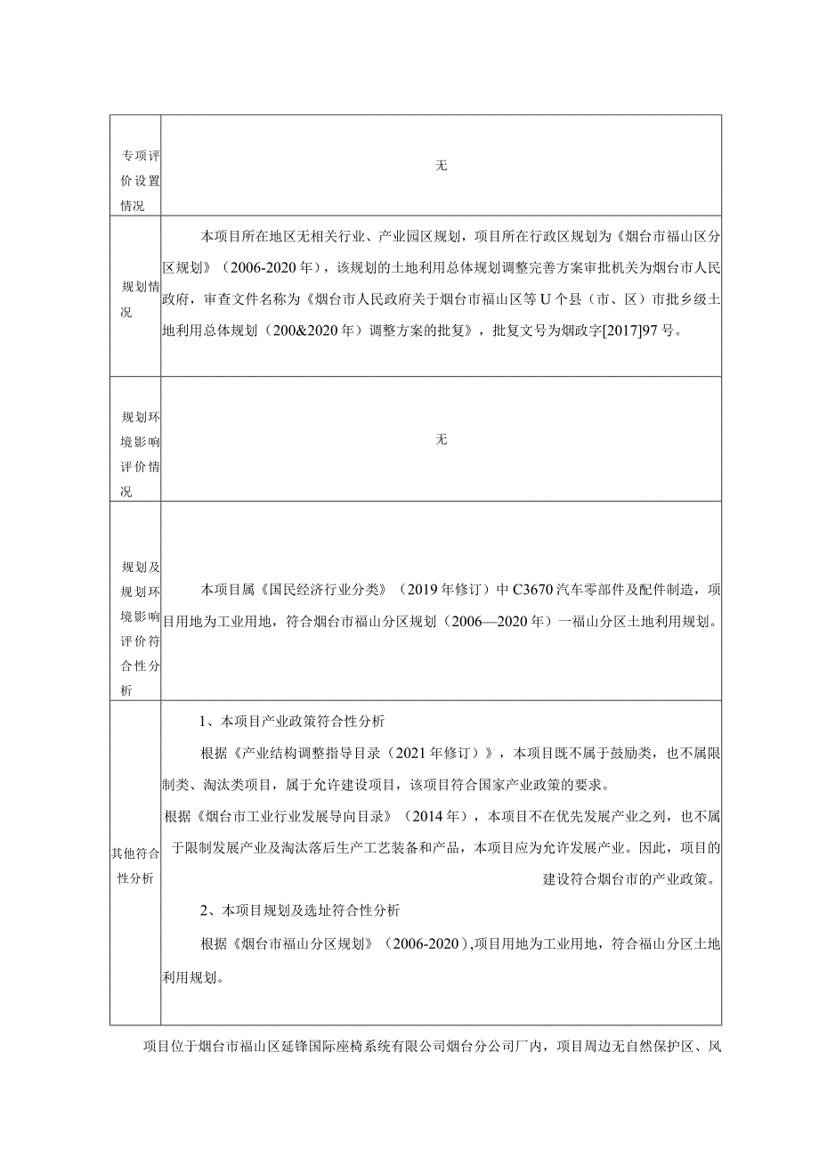 年加工汽车座椅骨架378万件项目环评报告表.docx_第3页