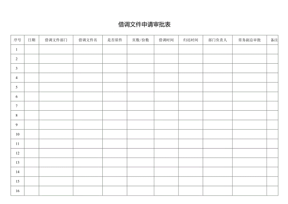 借调文件申请审批表.docx_第1页